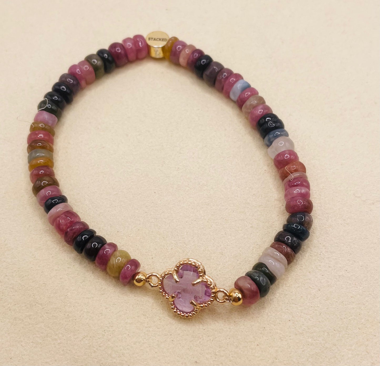 Lucky Gemstones